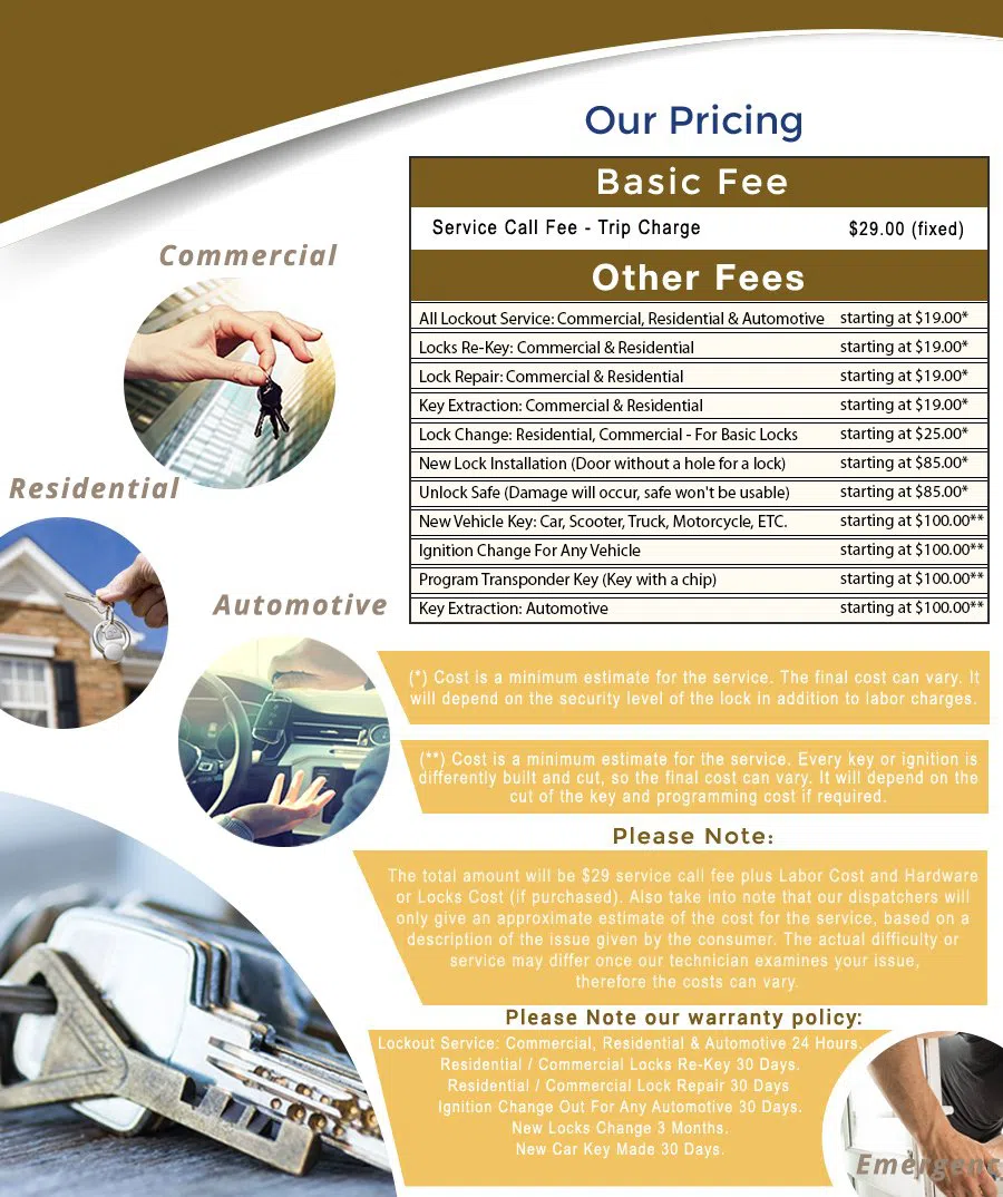 Wheat Ridge CO Locksmith Store Wheat Ridge, CO 720-449-2916